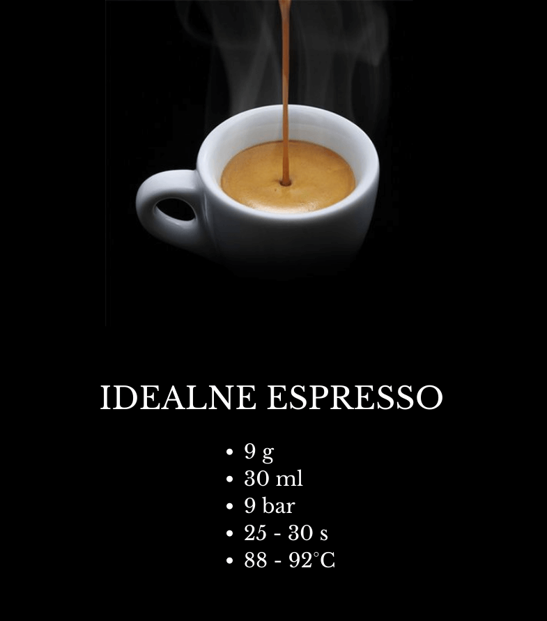 włoskie espresso przepis